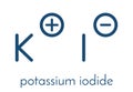 Potassium iodide KI. Used to block andÃÂ protect the thyroid gland against radioactive iodine, e.g. due to a nuclear disaster .